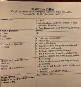Image of Recipe for Boxing Day Coffins